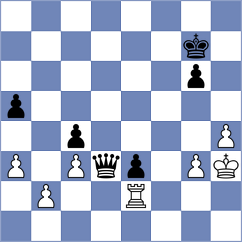 Qiao - Novikova (chess.com INT, 2023)