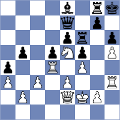 Lehtosaari - Kosteniuk (chess.com INT, 2022)