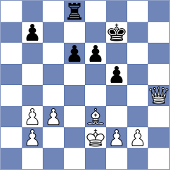 Vivaan Vishal Shah - Semenenko (chess.com INT, 2024)