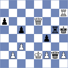 Shirinyan - Omariev (chess.com INT, 2024)