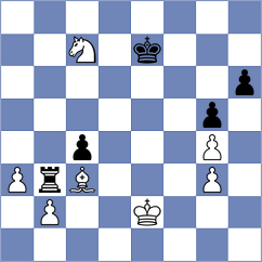 Kokoszczynski - Jiganchine (chess.com INT, 2023)