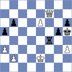 Manukyan - Shagbazyan (Chess.com INT, 2020)