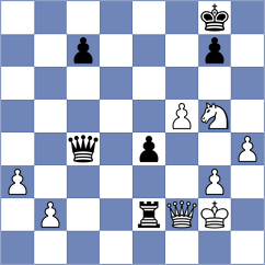 Arabidze - Perez Ponsa (chess.com INT, 2024)