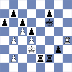 Bongo Akanga Ndjila - Roman (chess.com INT, 2022)