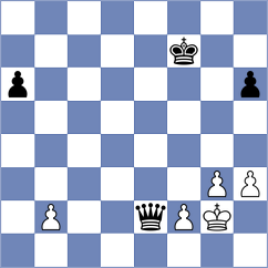 Kalambo - Abdalla (Chess.com INT, 2020)