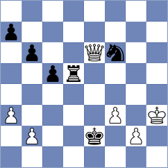Zhu - Fisabilillah (chess.com INT, 2024)
