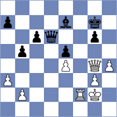 Klukin - Derjabin (chess.com INT, 2024)