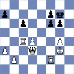 Bobkov - Gressmann (chess.com INT, 2023)