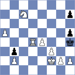 Machaalani Villon - Loarte Jimenez (Chess.com INT, 2020)