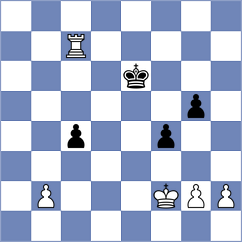 Riff - Bogaudinov (chess.com INT, 2022)