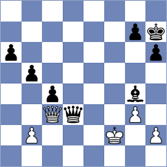 Baltabaev - Holt (chess.com INT, 2024)