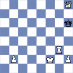 Flores Taboada - Quliyeva (lichess.org INT, 2022)