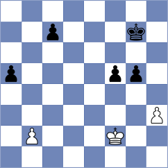 Zakirov - Jumabayev (chess.com INT, 2024)