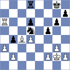 Fishbein - Myers (chess.com INT, 2024)