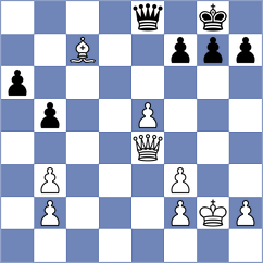 Mesa Cruz - Ishvi (chess.com INT, 2024)