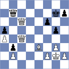 Rytenko - Huseynova (chess.com INT, 2024)