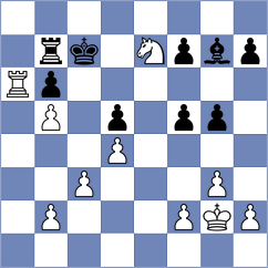 Shuvalova - Lorne (chess.com INT, 2022)