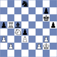 Dimitrijevic - Corredor Castellanos (chess.com INT, 2024)