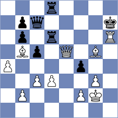 Goldin - Guzman Lozano (chess.com INT, 2024)