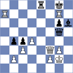 Aldokhin - Baskakov (chess.com INT, 2024)