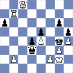 Lutsenko - Matevosyan (lichess.org INT, 2022)