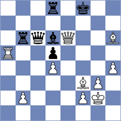 Rangel - Harish (chess.com INT, 2024)