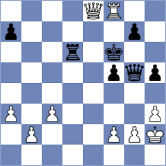 Aditya - Gomez Falagan (chess.com INT, 2024)