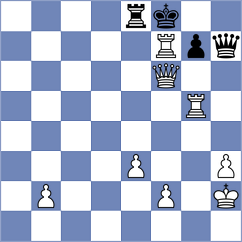 Ahmad - Stevik (chess.com INT, 2024)