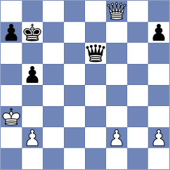 Demin - Barria Zuniga (chess.com INT, 2022)