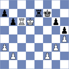 Kovalevsky - Li (chess.com INT, 2024)