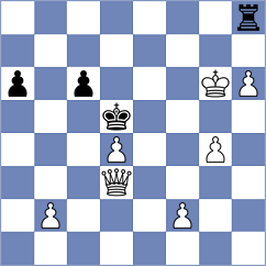 Liu - Zhang (Chess.com INT, 2020)