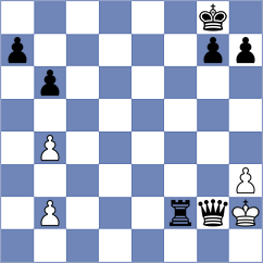 Dilmukhametov - Zakarian (chess.com INT, 2024)