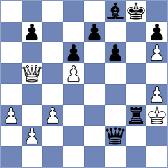 Shimanov - Diaz Perez (chess.com INT, 2024)