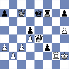 Eljanov - Parpiev (chess.com INT, 2024)