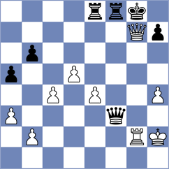 Gonzalez - Litchfield (chess.com INT, 2023)
