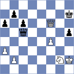 Turzo - Farmani Anosheh (chess.com INT, 2022)