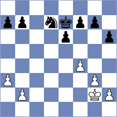 Aansh Nandan Nerurkar - Bhagat Kush (chess.com INT, 2024)