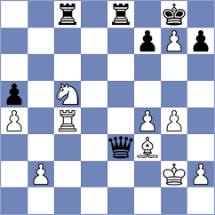 Davidson - Argandona Riveiro (chess.com INT, 2024)