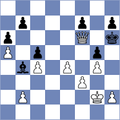 Slovineanu - Gulamirian (chess.com INT, 2023)