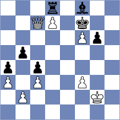 Mehdi - Sharmin (Chess.com INT, 2020)