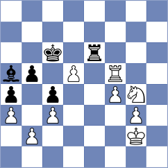 Fisabilillah - Miladinovic (chess.com INT, 2024)