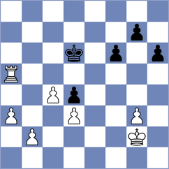 Avramidou - Portero Rubio (chess.com INT, 2024)