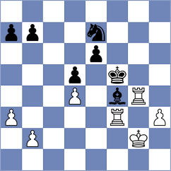 Shuvalova - Golubev (chess.com INT, 2024)