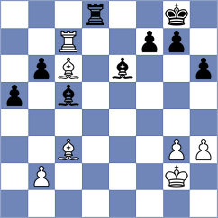 Sargsyan - Ju (chess.com INT, 2024)