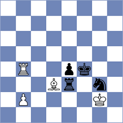 Guzman Lozano - Rodriguez Santiago (chess.com INT, 2023)
