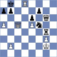Xu - Kononenko (chess.com INT, 2024)