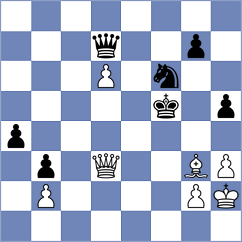 Barzgari - Joodaki (Chess.com INT, 2021)