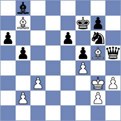 Al Tarbosh - Hernandez Izquierdo (chess.com INT, 2024)