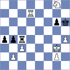 Swayams - Hajiyev (chess.com INT, 2024)