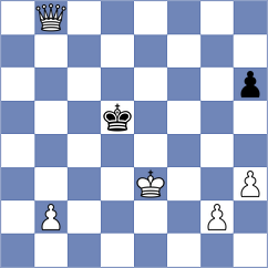 Bildat - Lebenstedt (Playchess.com INT, 2004)